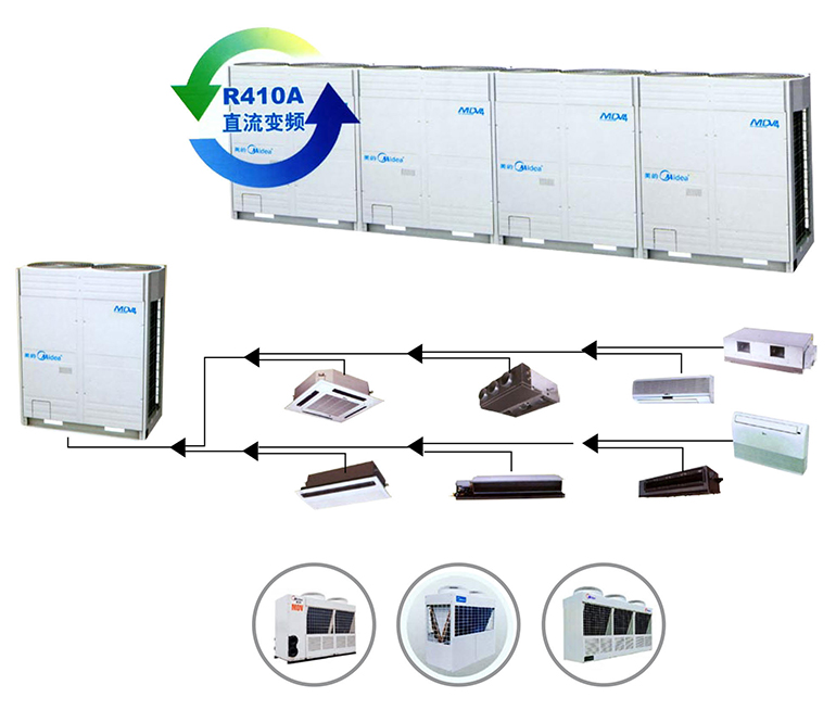 美的(图1) 美的(图1)